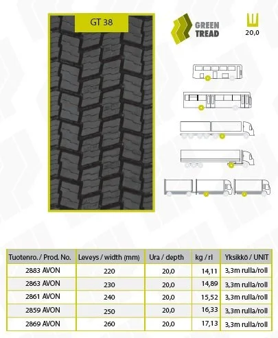 Image of 315/70R22.5 GT38 MICH1 Taastatud rehv.M+S.Veosild
