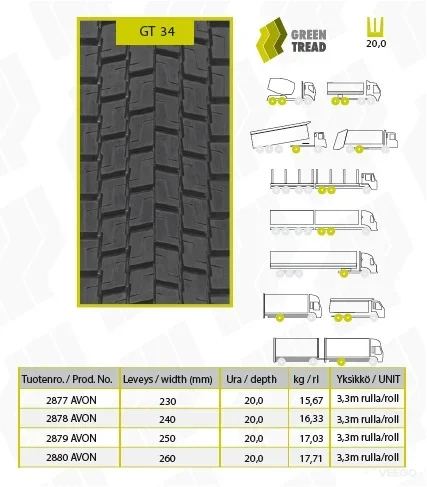 295/80R22.5 GT34 MICH1 Taastatud rehv