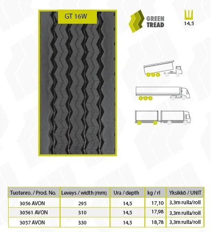 Image of 385/55R22.5 GT16W MICH1 Taastatud rehv