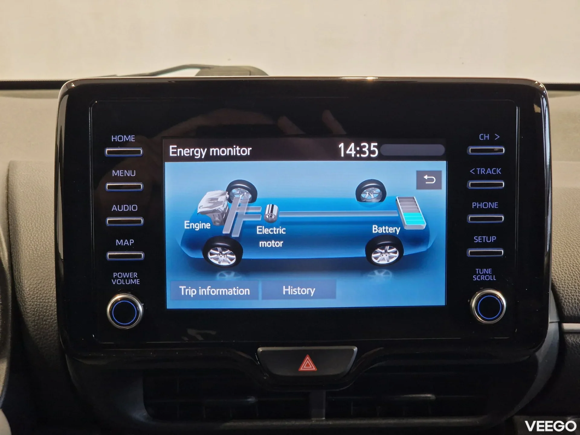 Toyota Yaris Active 1.5 68kW