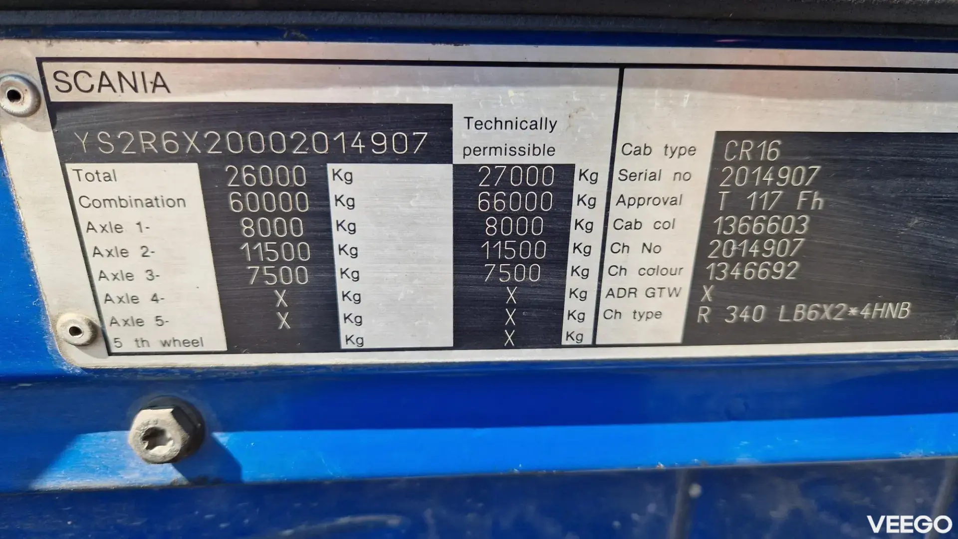 Scania R340 250kW