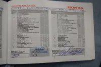 Honda Jazz - 1.3 75kW thumbnail