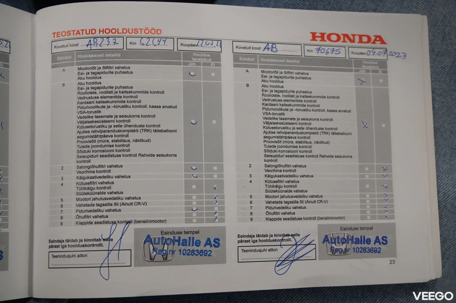 Honda Jazz - 1.3 75kW