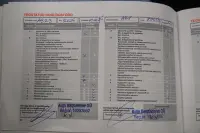 Honda Jazz - 1.3 75kW thumbnail