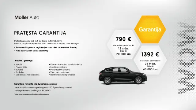 Image of Audi A6 195kW