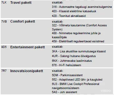 BMW 320 d xDrive MHEV M-Sportpakett 2 140kW