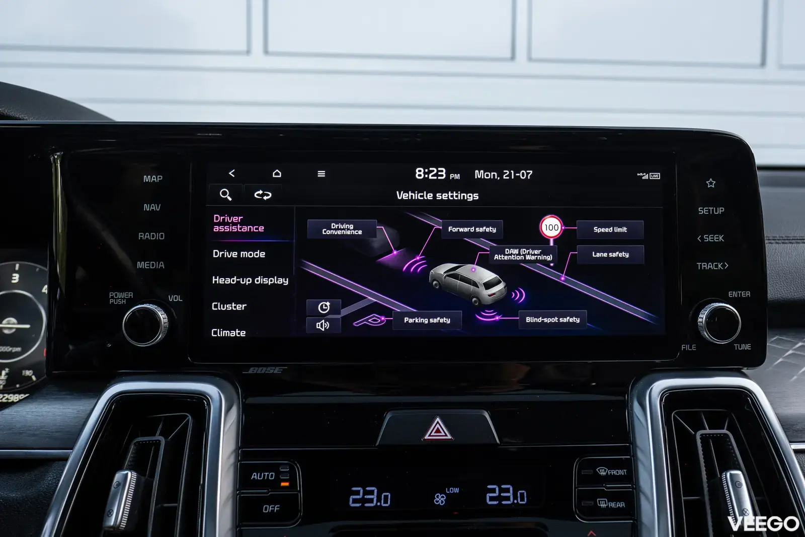 Kia Sorento 149kW