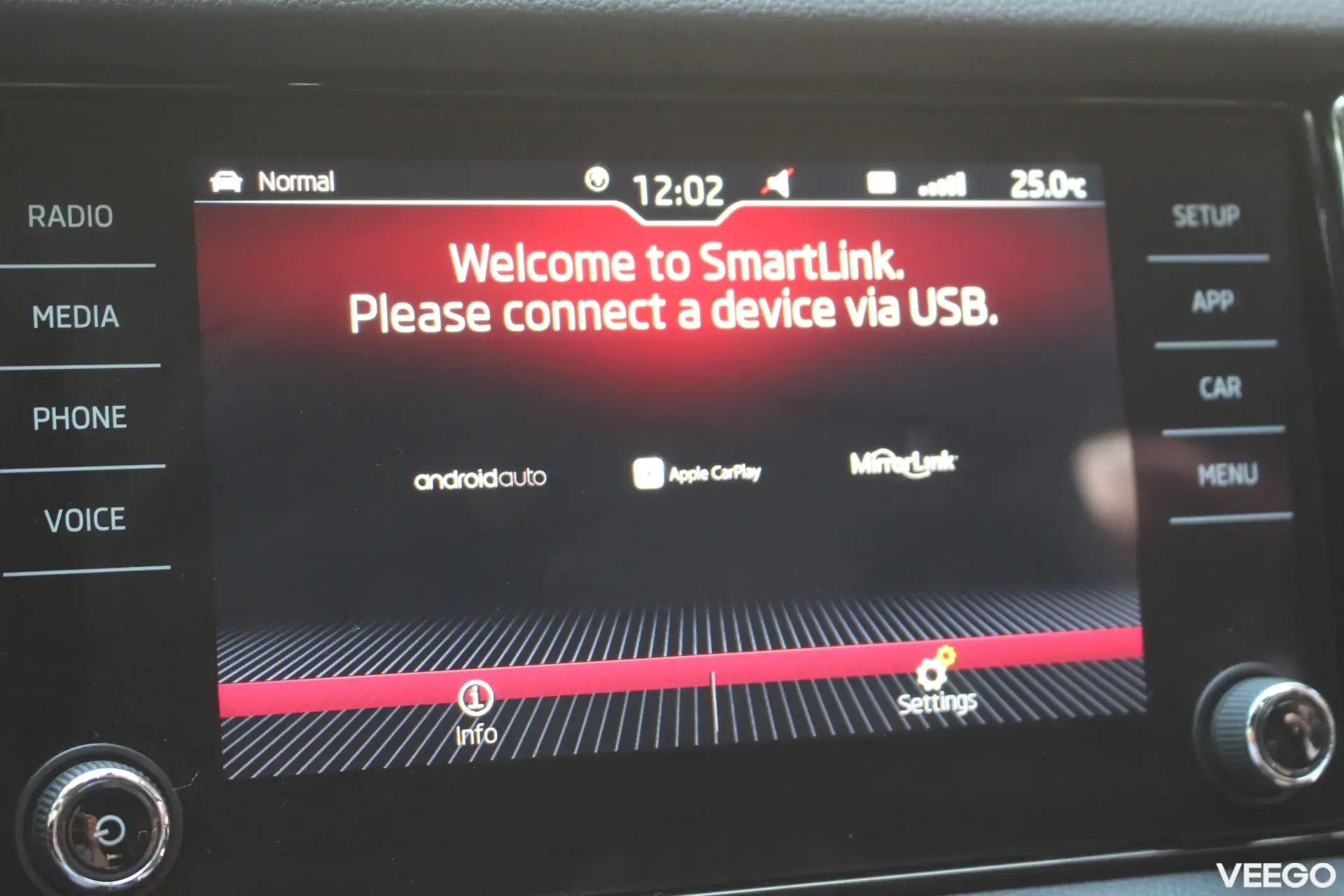 Skoda Kodiaq Sportline 4x4 140kW