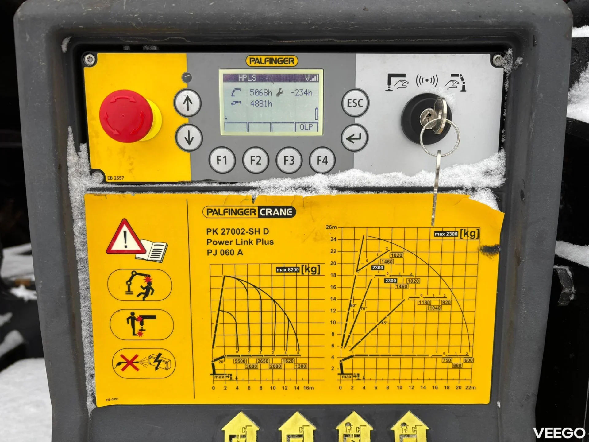 Mercedes-Benz Actros PK 27002 + JIB / BOX L=6231 mm / EURO 6 310kW