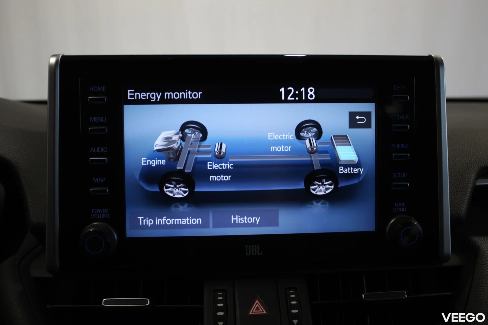 Toyota RAV4 Style AWD 2.5 131kW