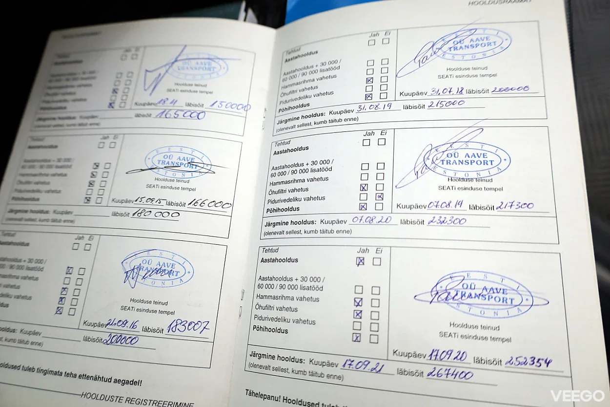 Seat Altea XL 2.0 104kW