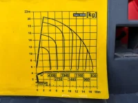 Volvo FH460 PK 22002 / PLATFORM L=6243 / TANDEM AXLE LIFT 345kW thumbnail