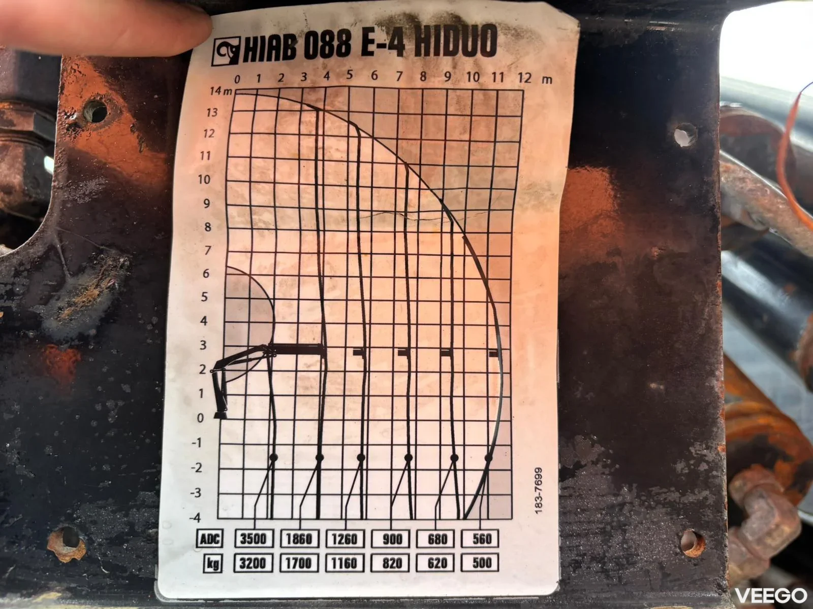 Mercedes-Benz Atego HIAB 088E-4 / PLATFORM L=3544 mm 180kW