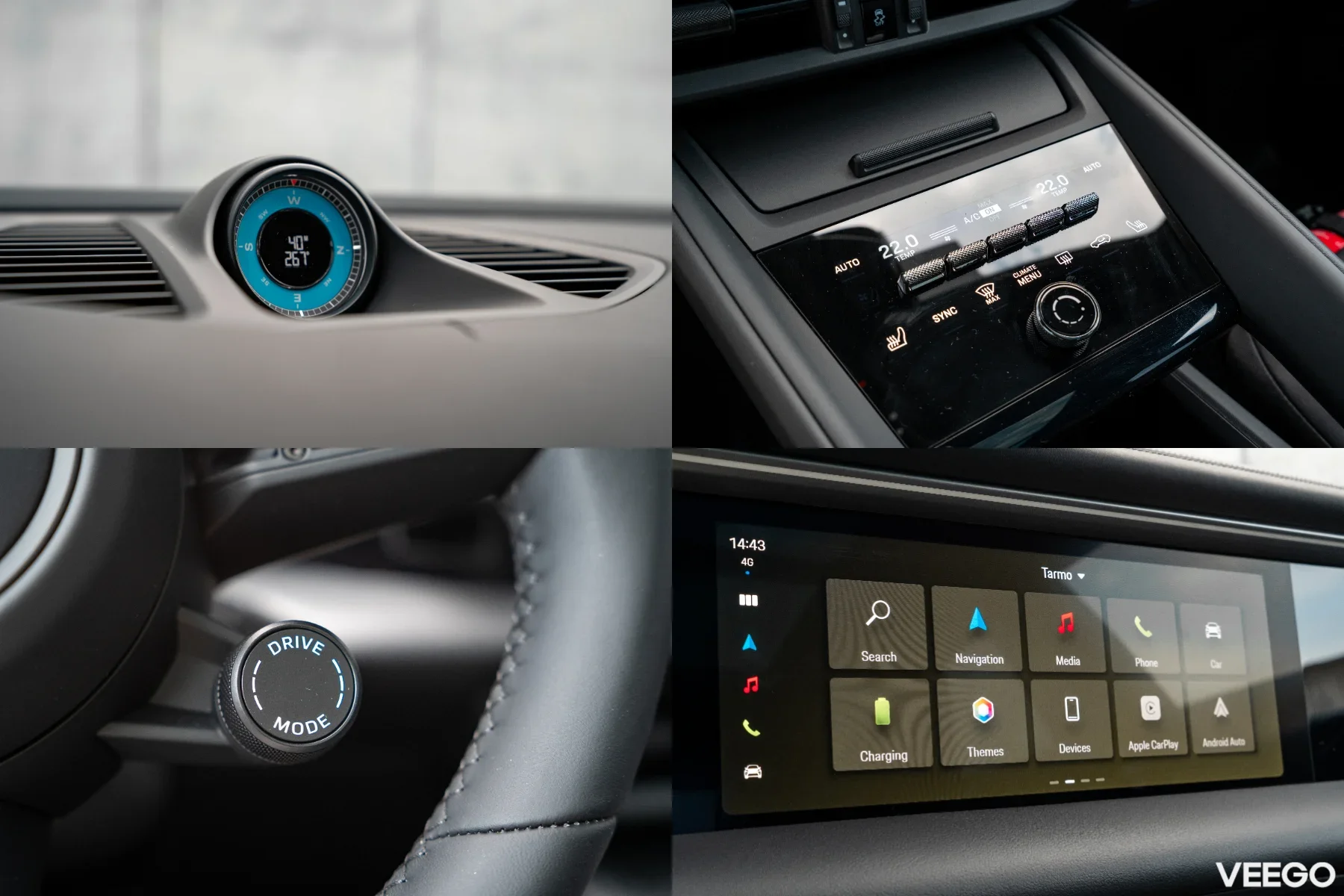 Porsche Macan 0.0 145kW