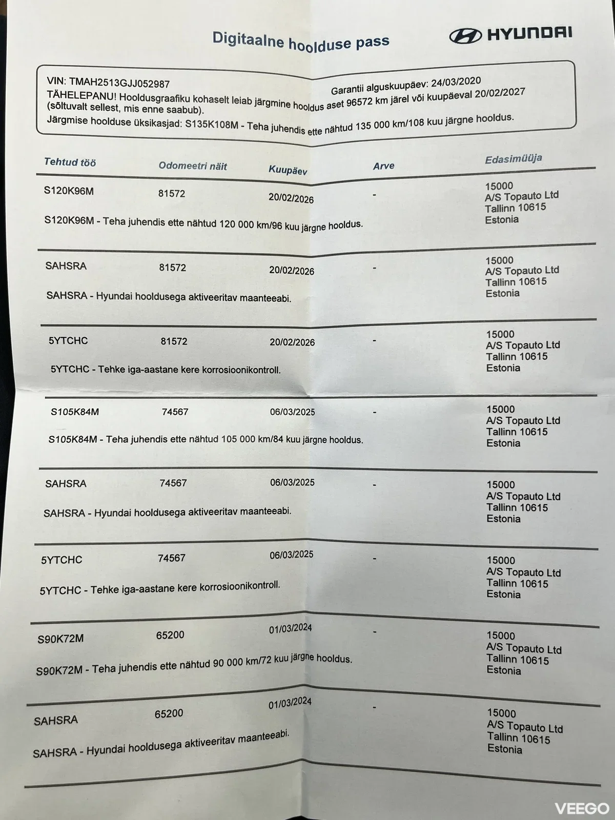 Hyundai i30 1.4 103kW