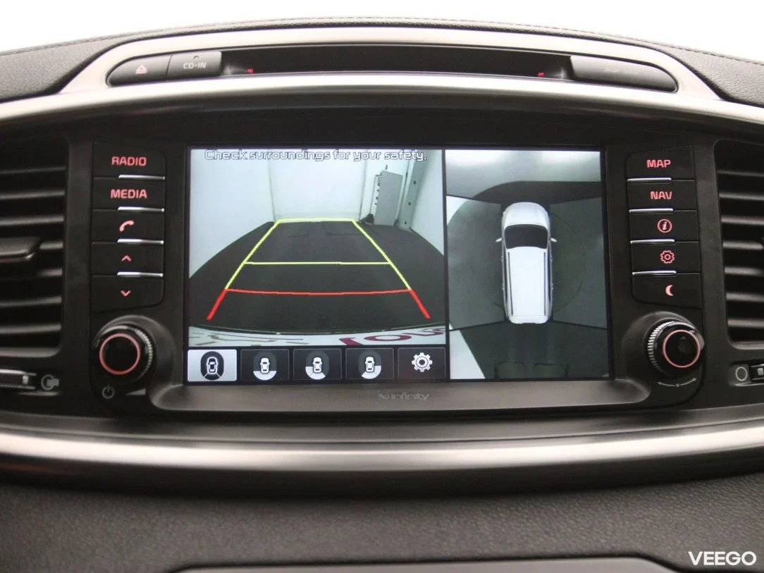 Kia Sorento 2.2 147kW