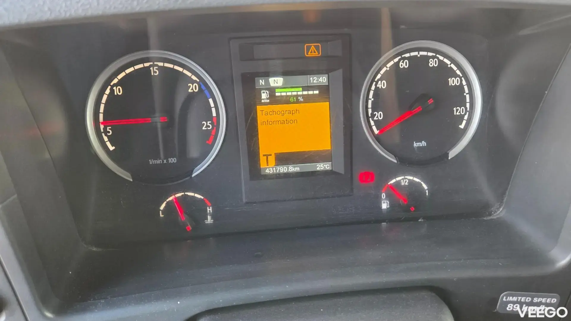 Scania P360 265kW