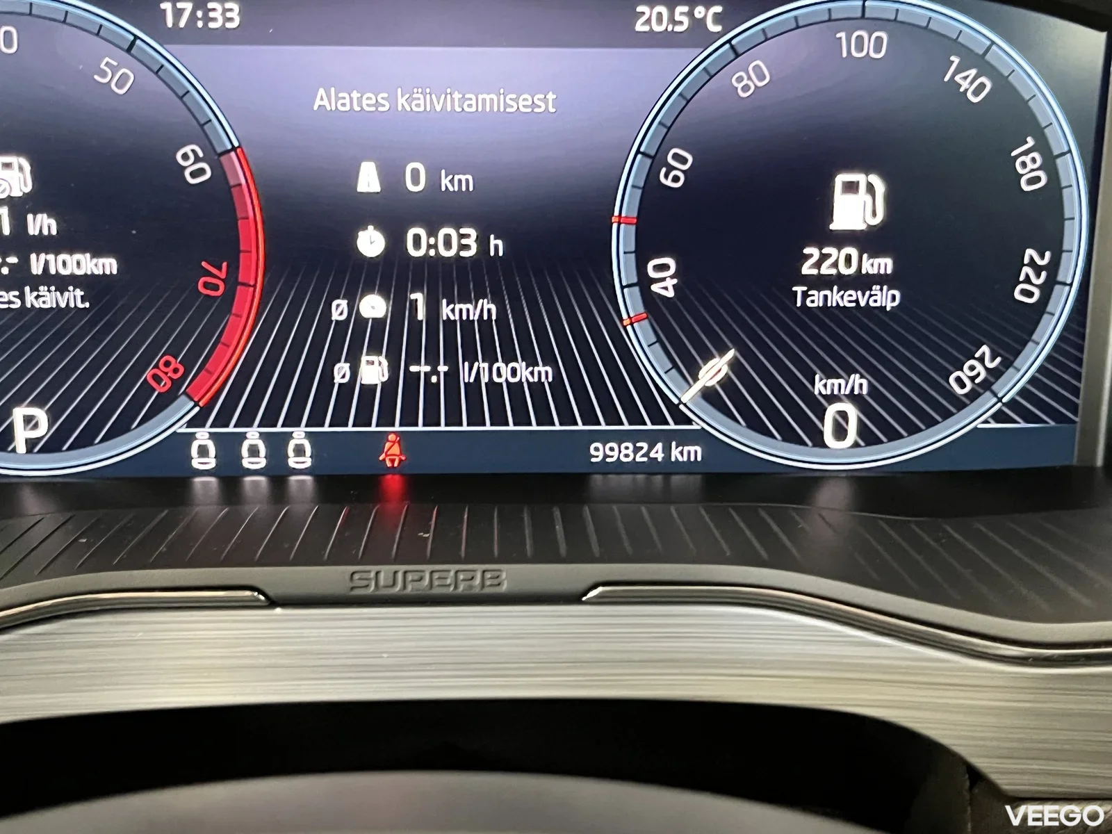 Skoda Superb 1.5 110kW