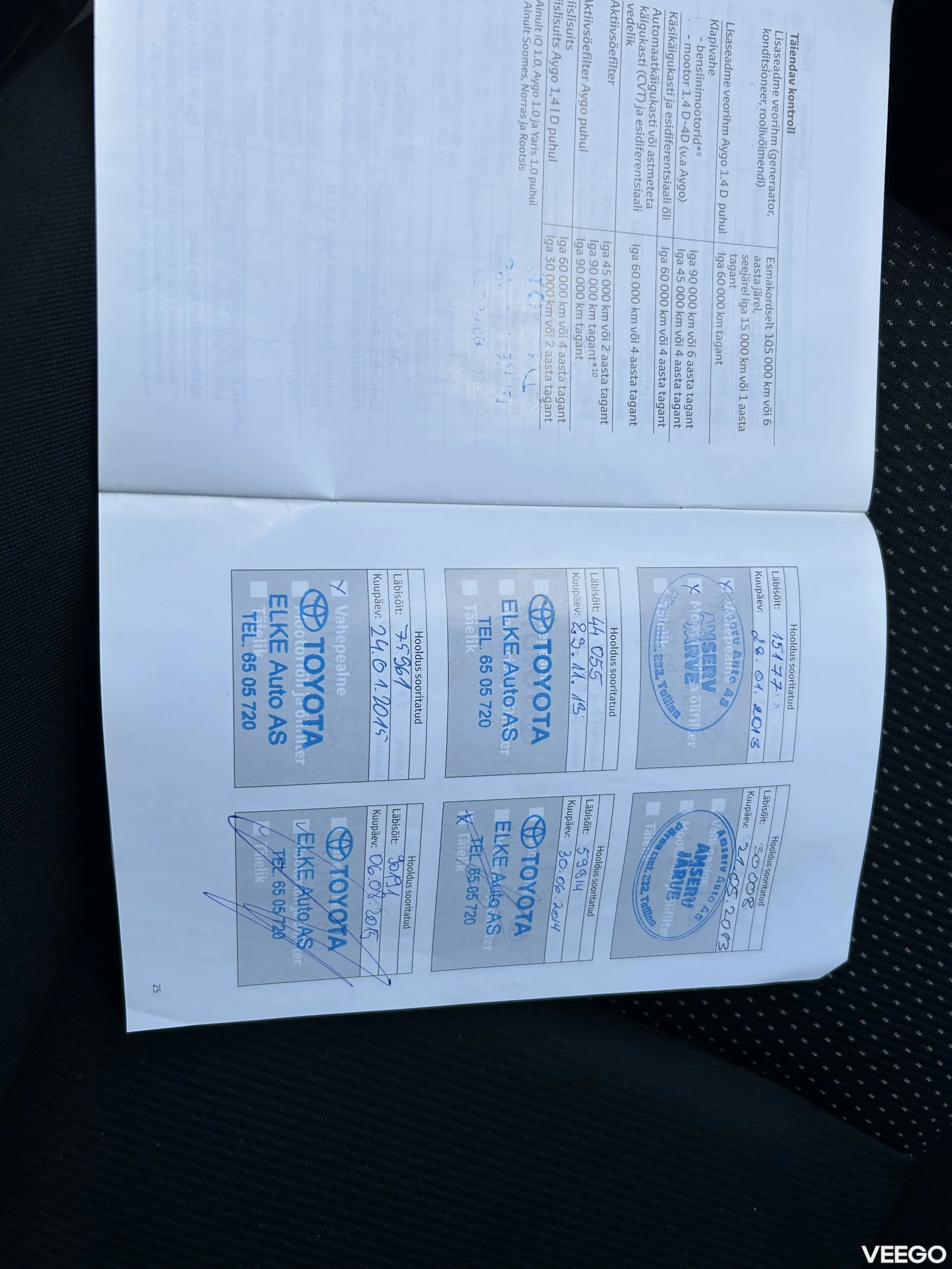 Toyota Auris 1.6 97kW