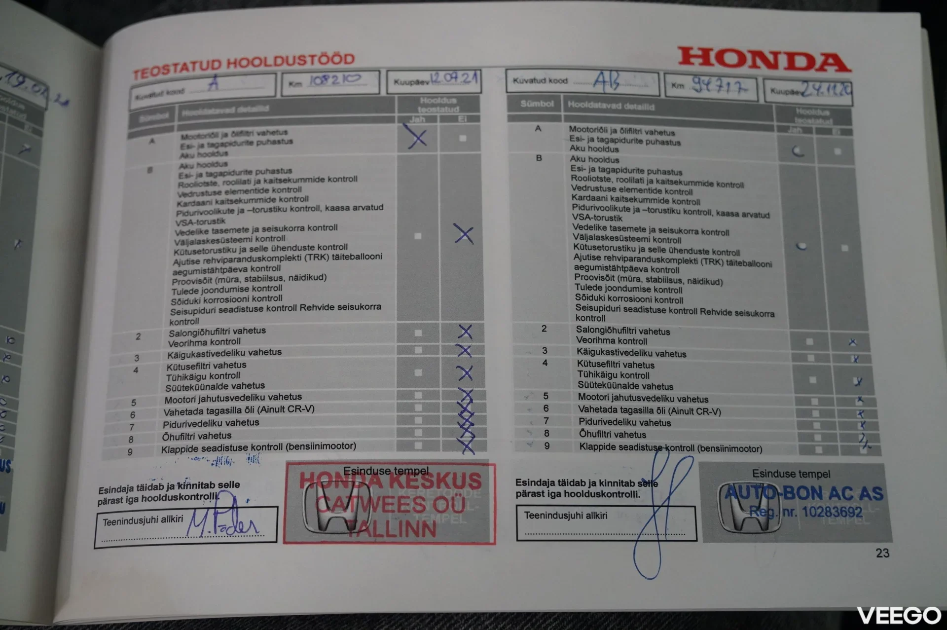 Honda CIVIC 5DR - 1.8 104kW