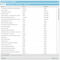 Ford Capri Premium pikendatud sõiduulatus AWD 79kWh / 250kW 89kW thumbnail
