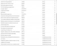 Ford Capri Premium pikendatud sõiduulatus AWD 79kWh / 250kW 89kW thumbnail