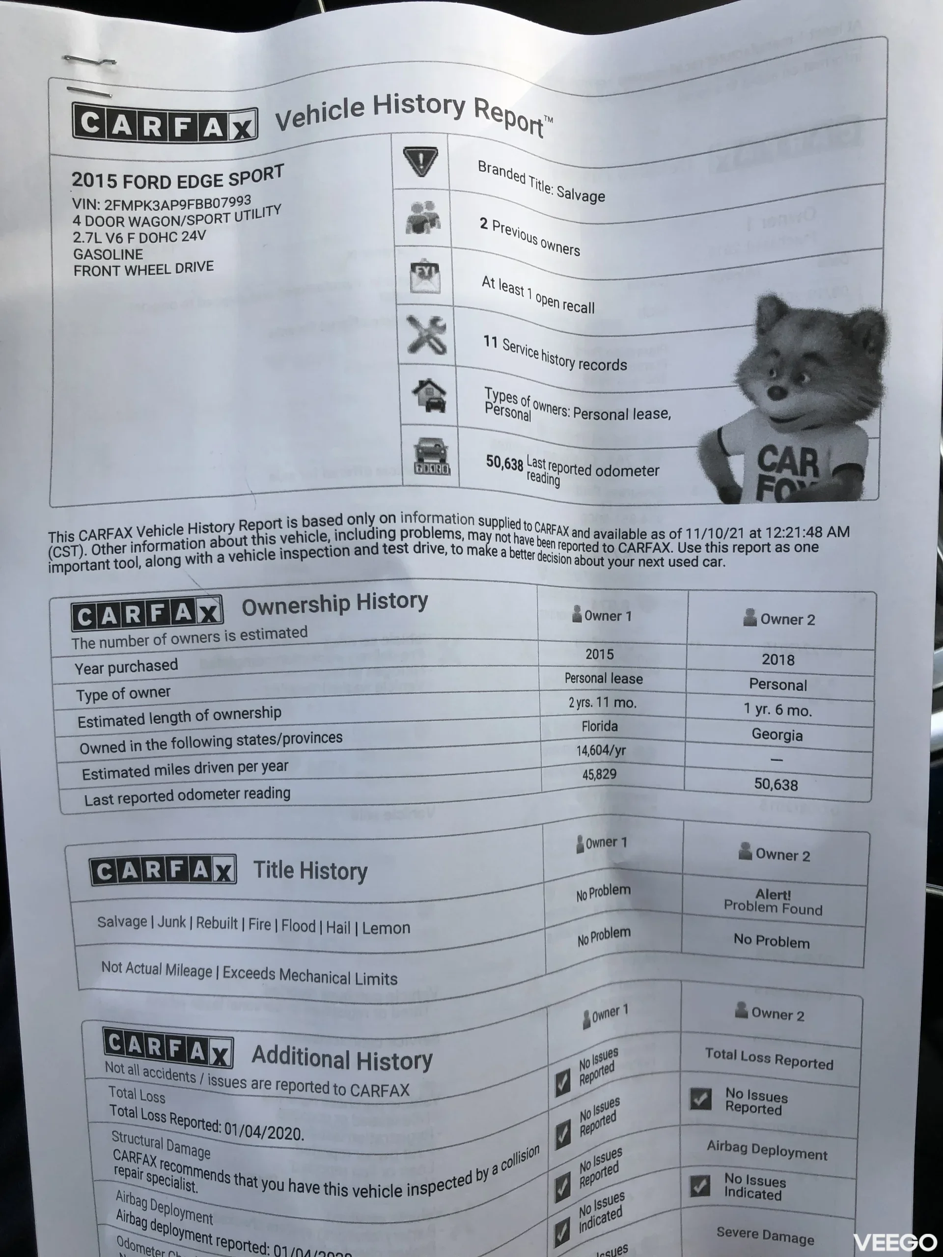 Ford Edge Sport 2.7 235kW