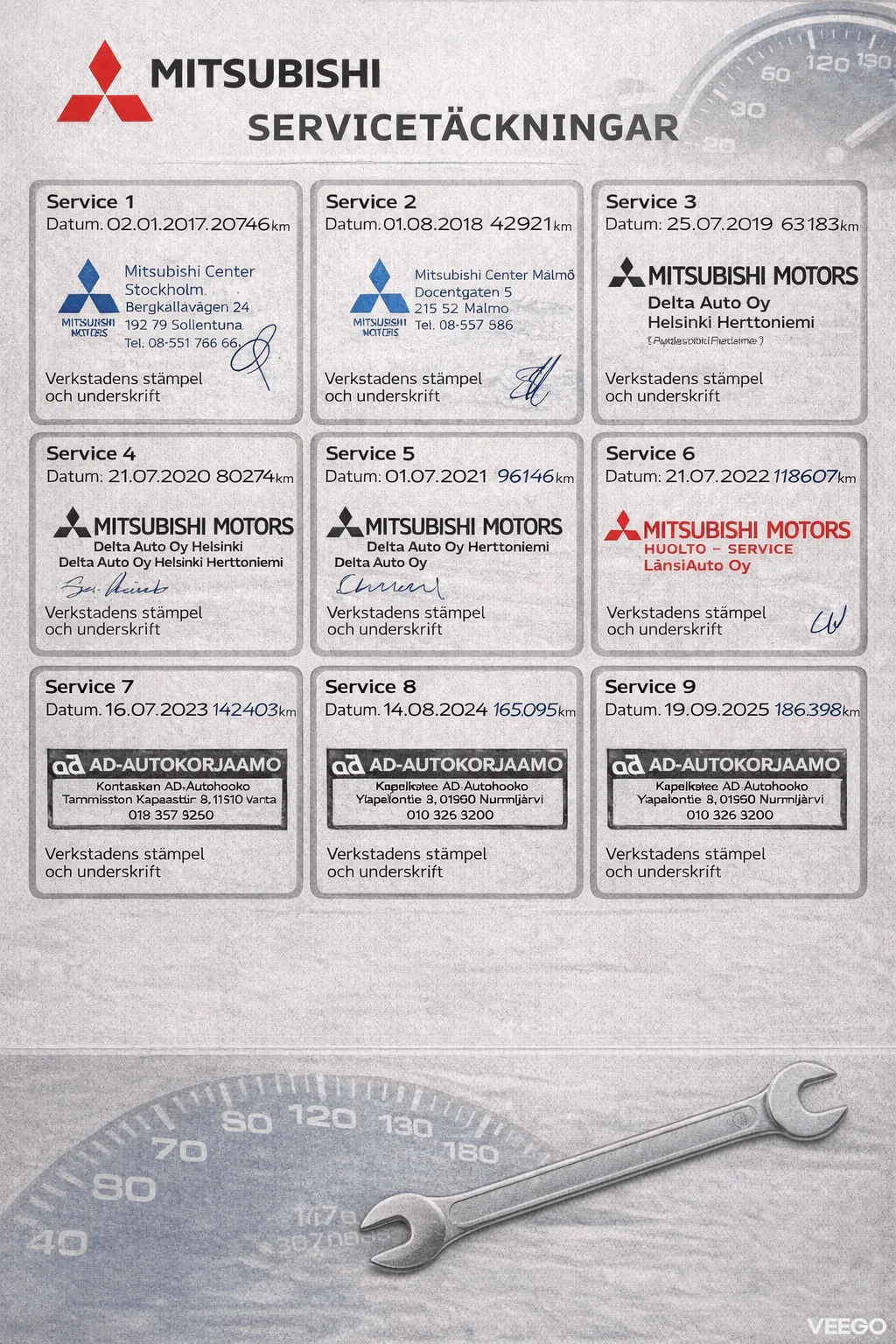 Mitsubishi Outlander Instyle Navi PHEV 4WD 2.0 149kW
