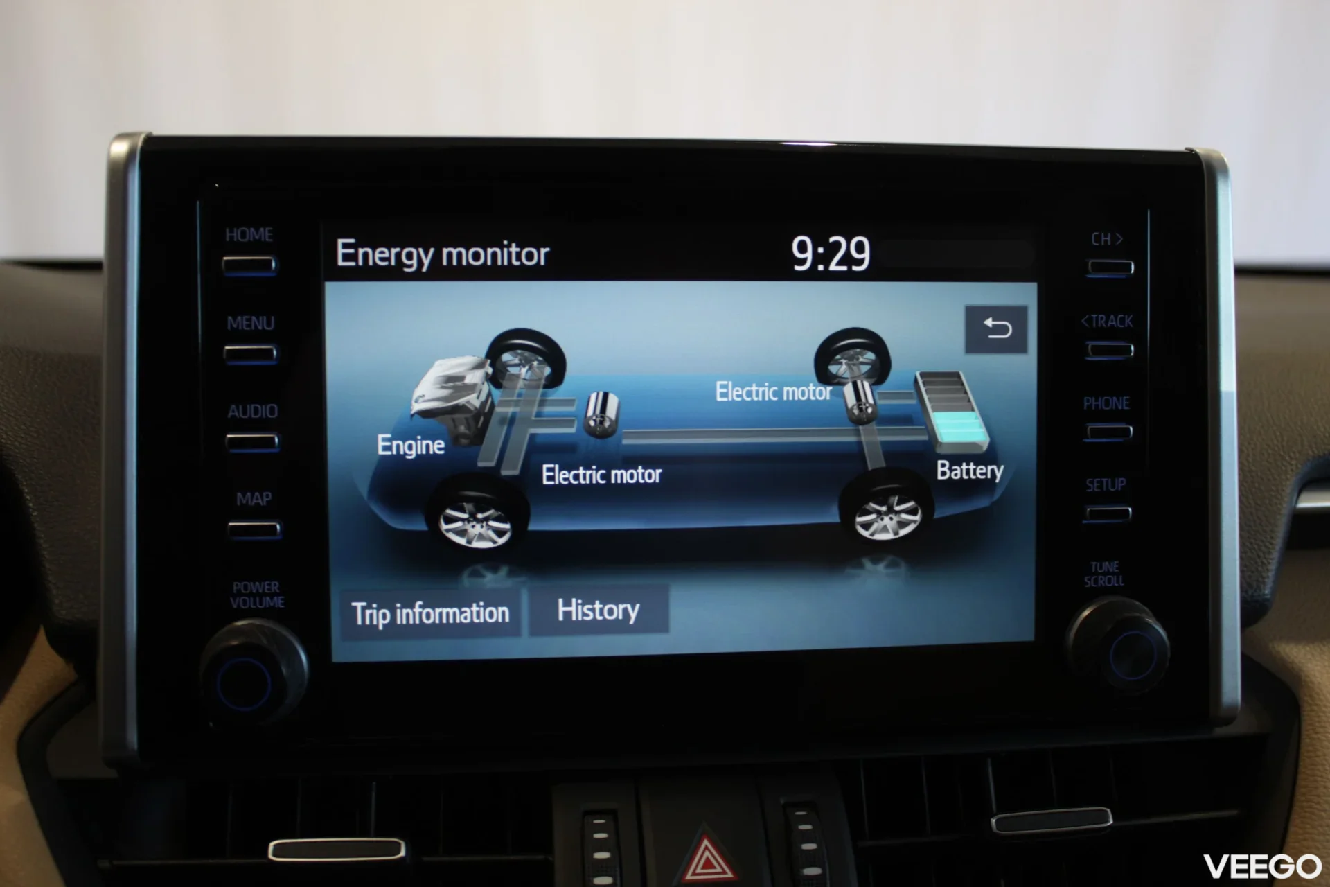 Toyota RAV4 Premium AWD 2.5 131kW