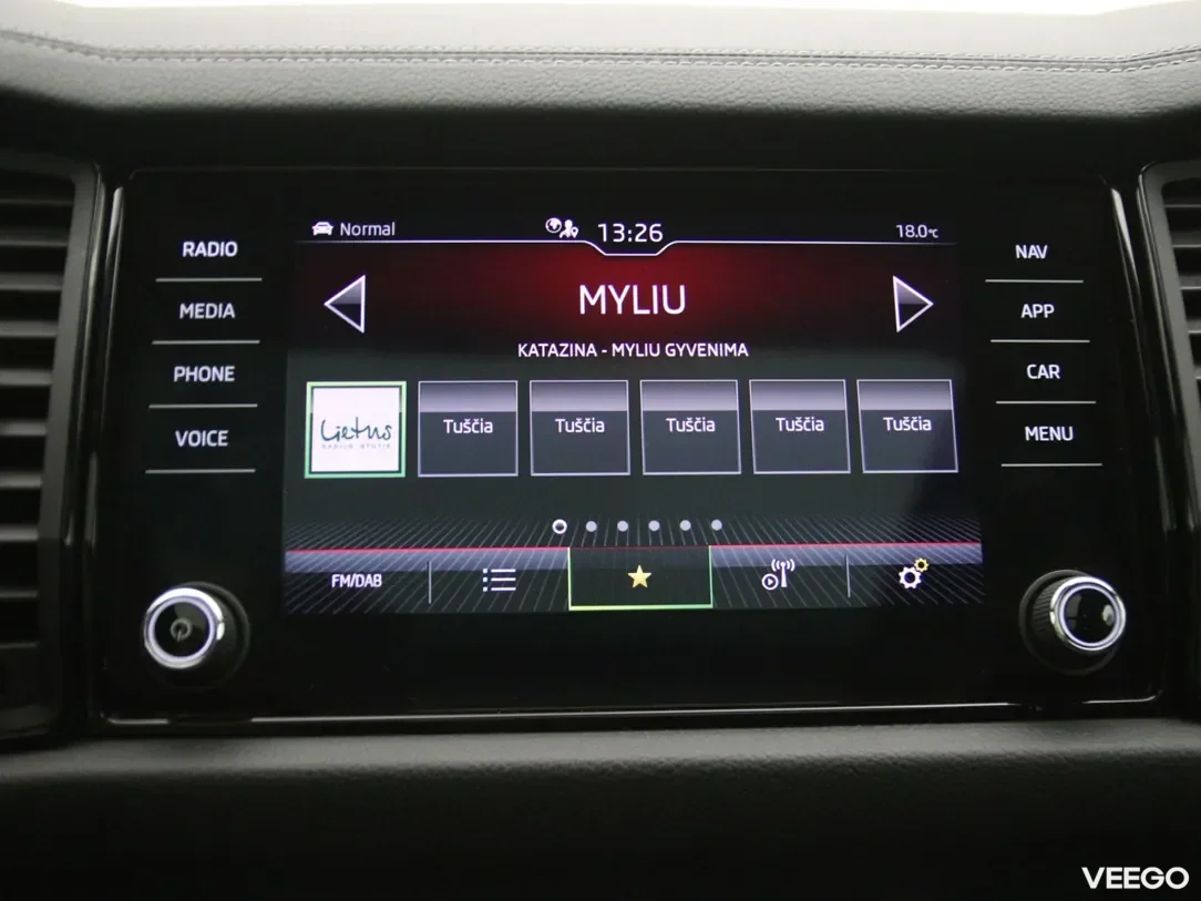 Skoda Kodiaq 2 110kW