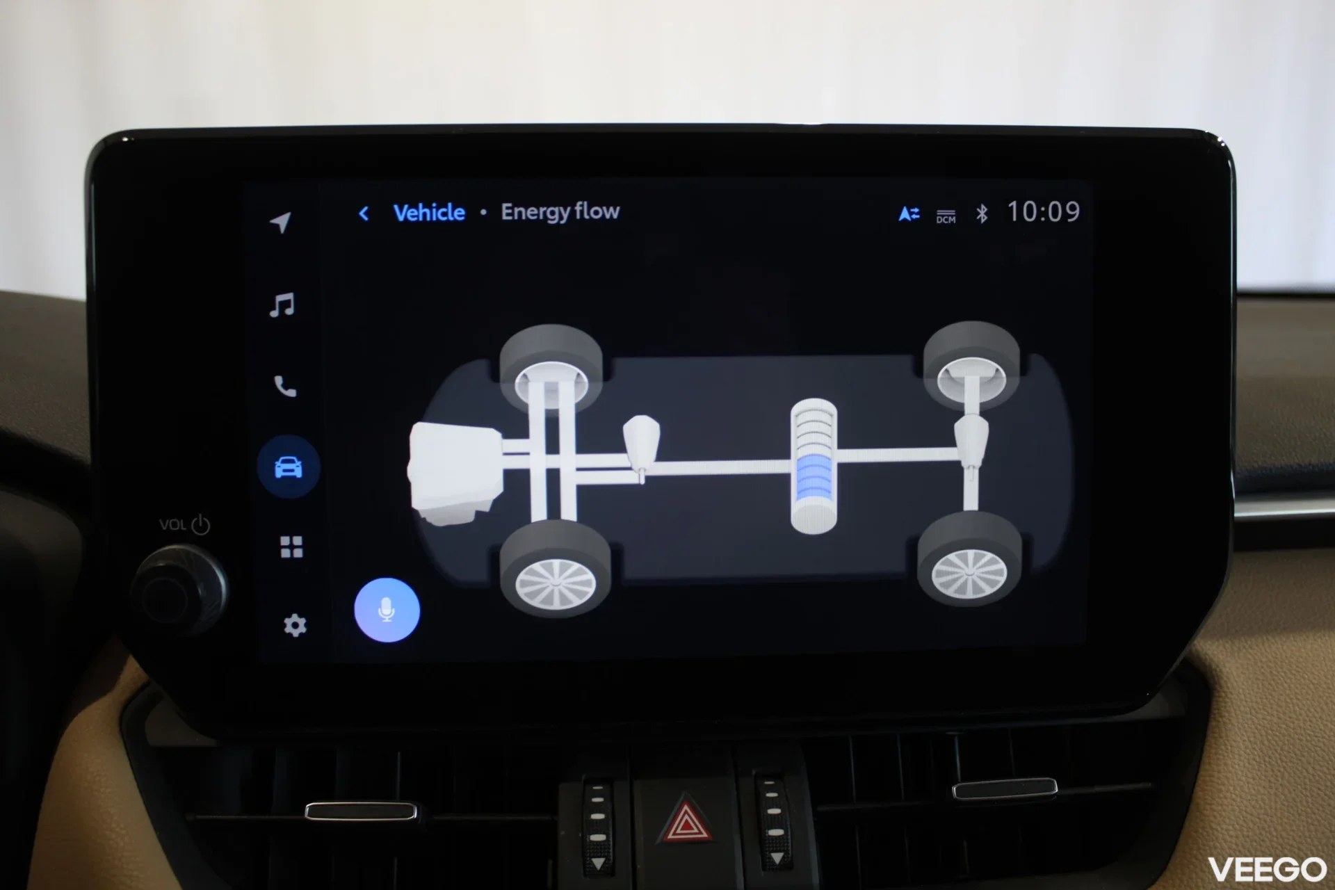 Toyota RAV4 Premium AWD 2.5 131kW