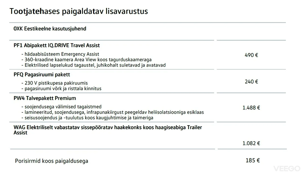 Volkswagen Passat 1.5 110kW