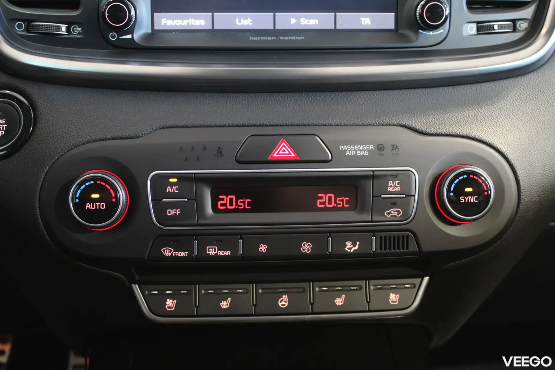 Kia Sorento - 2.2 147kW