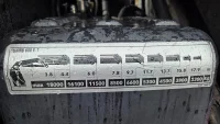 Scania P420 309kW thumbnail