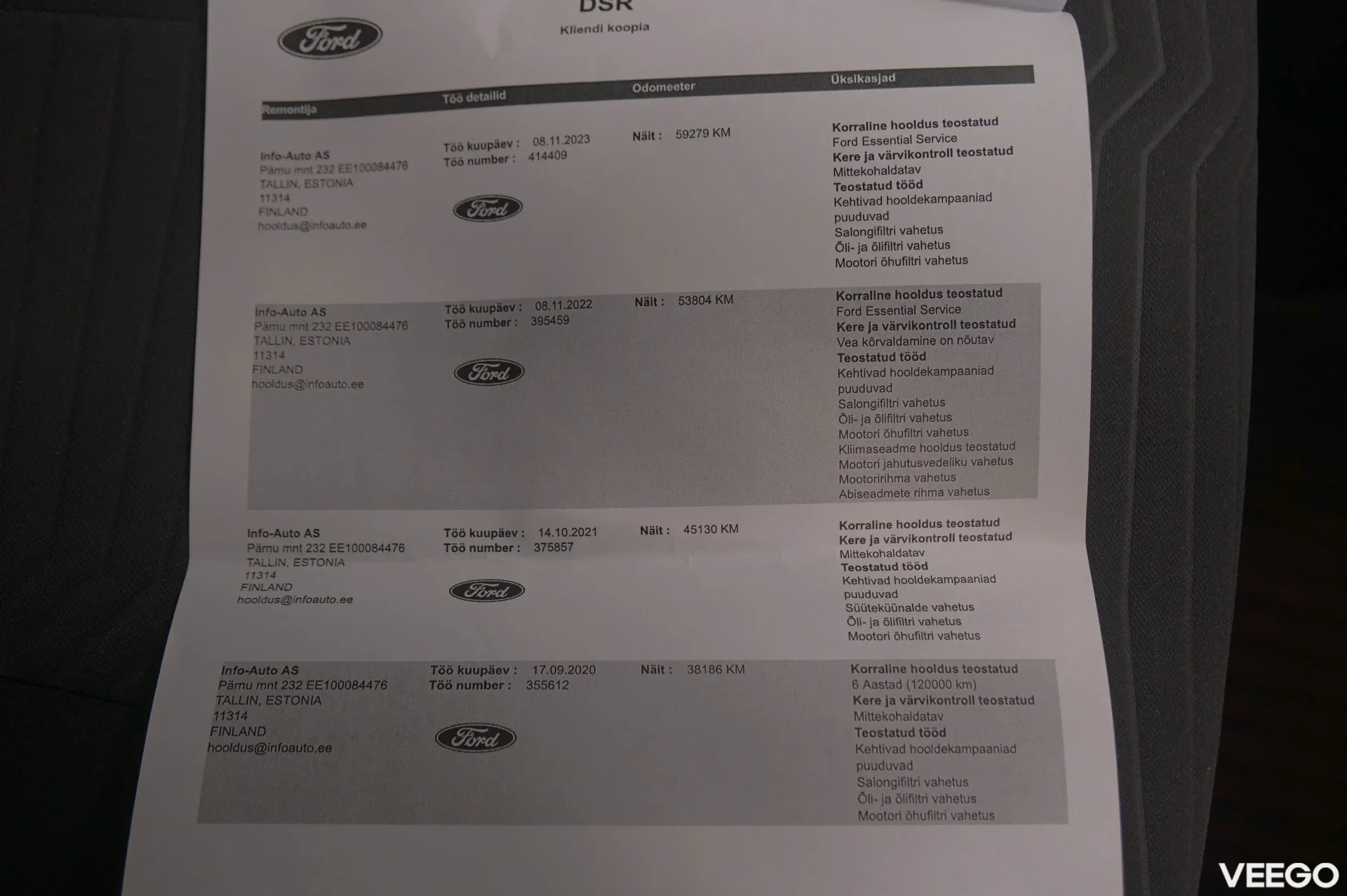 Ford Fiesta Titanium 1.2 60kW