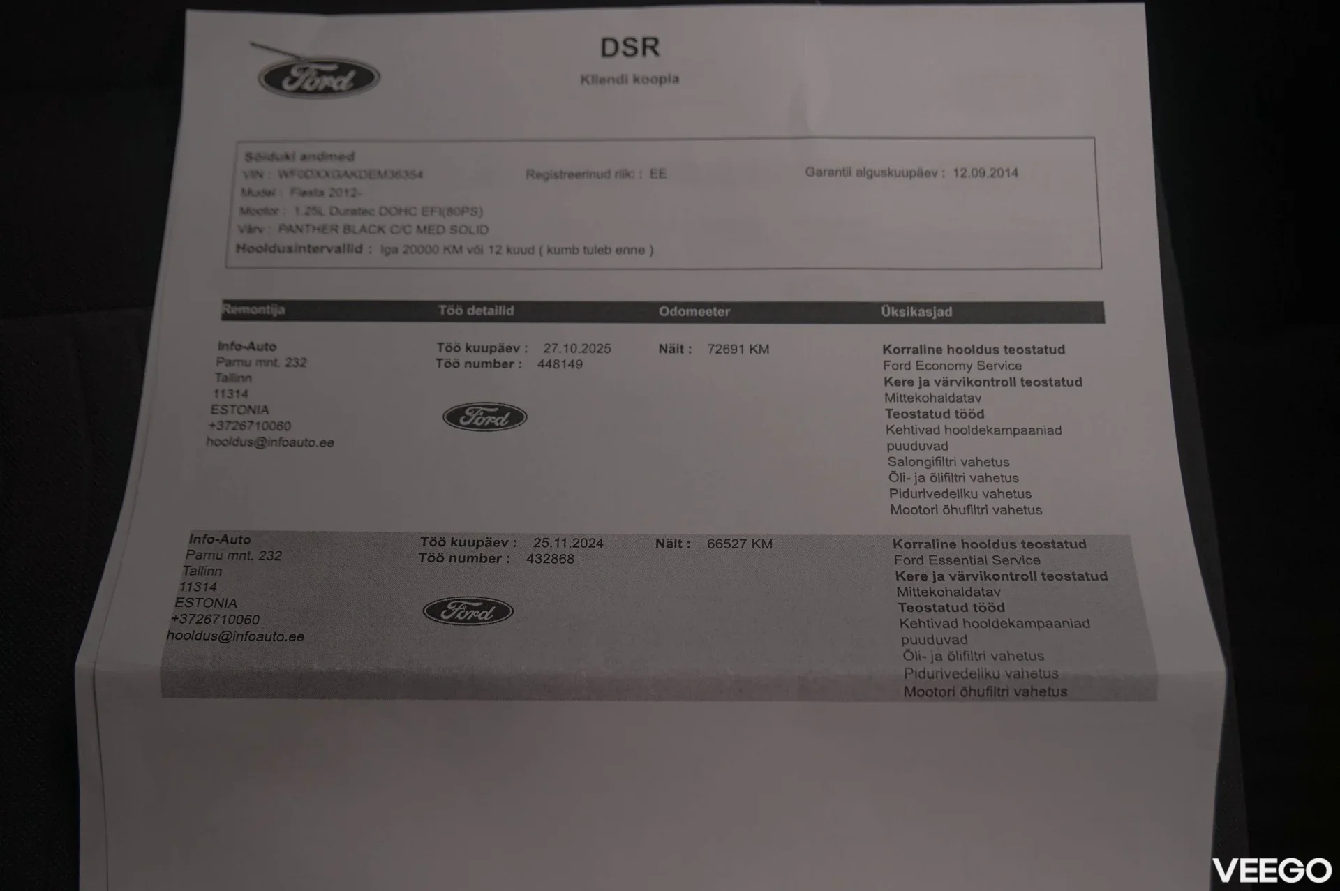 Ford Fiesta Titanium 1.2 60kW