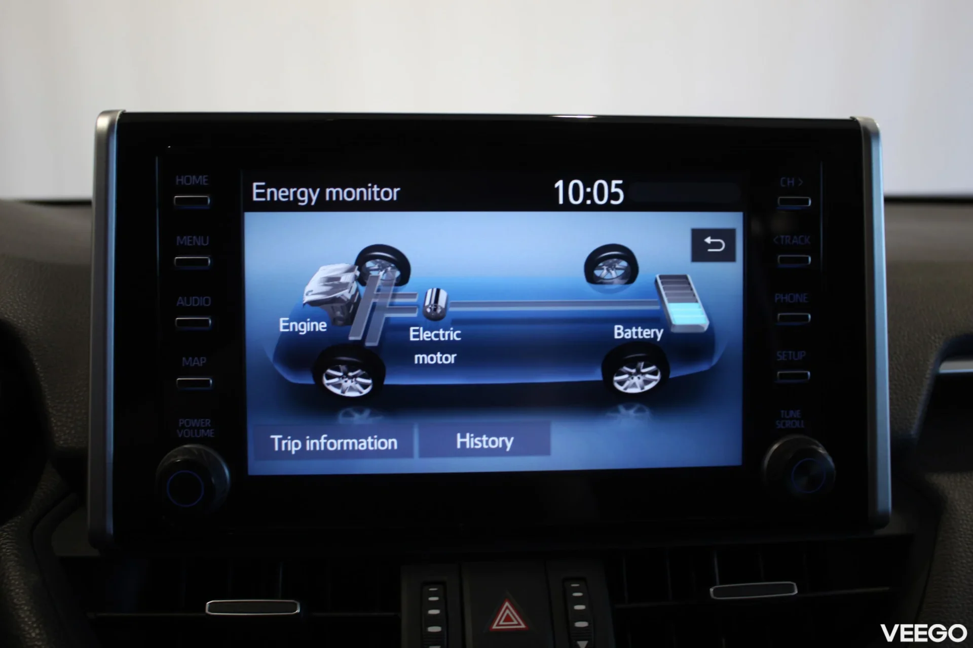 Toyota RAV4 Luxury Plus 2.5 131kW