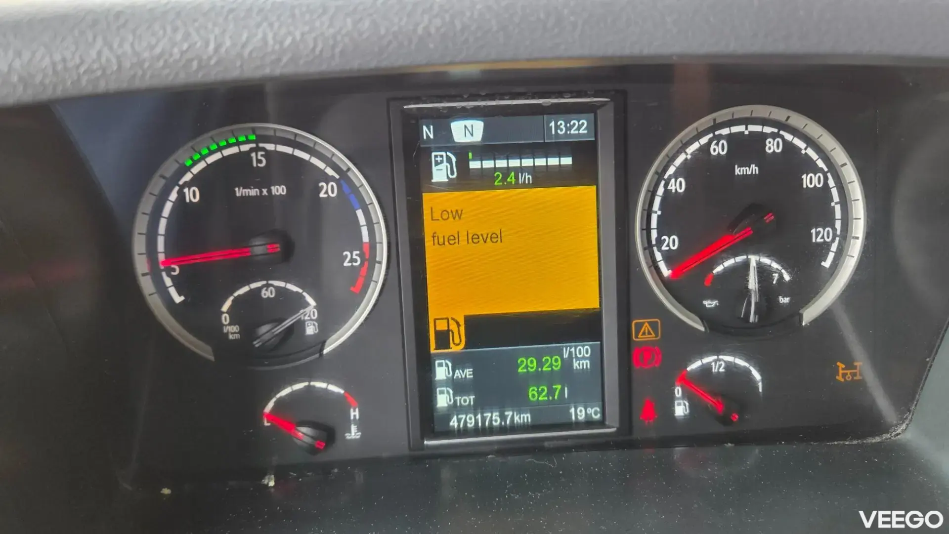 Scania P360 265kW