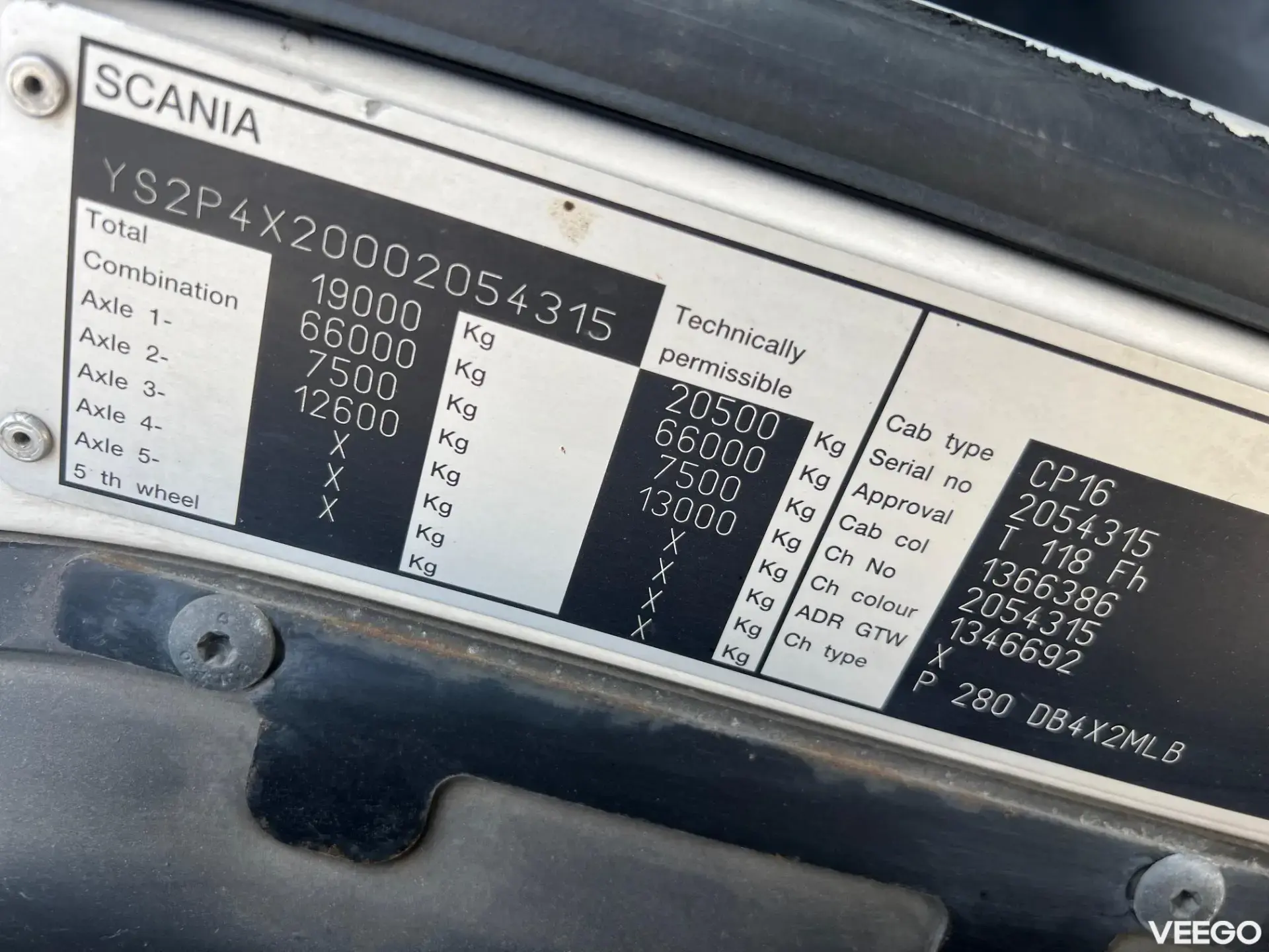 Scania P280 206kW