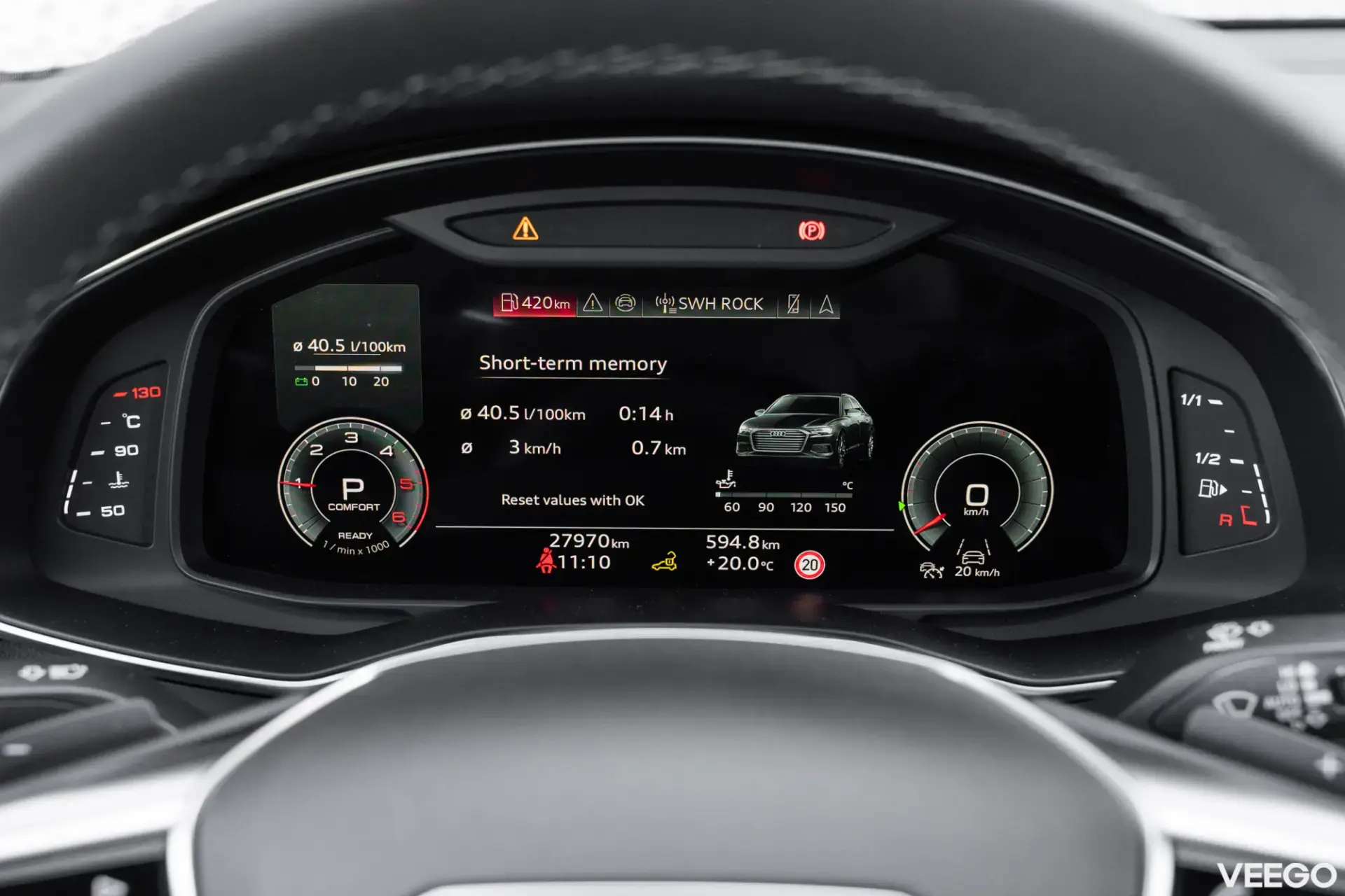 Audi A6 150kW