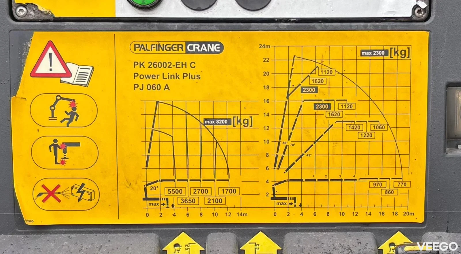 Volvo FM PK 26002 + JIB / BOX L=5556 mm 460kW