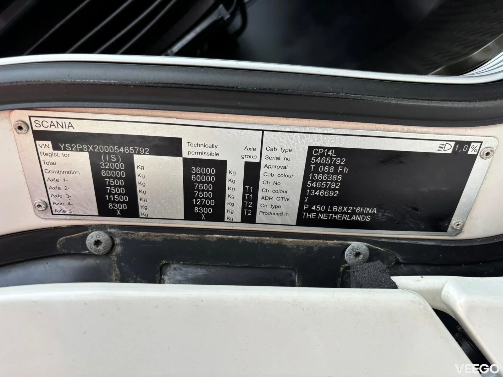 Scania P450 ZETTERBERGS EHP 33 KUBIK 450kW