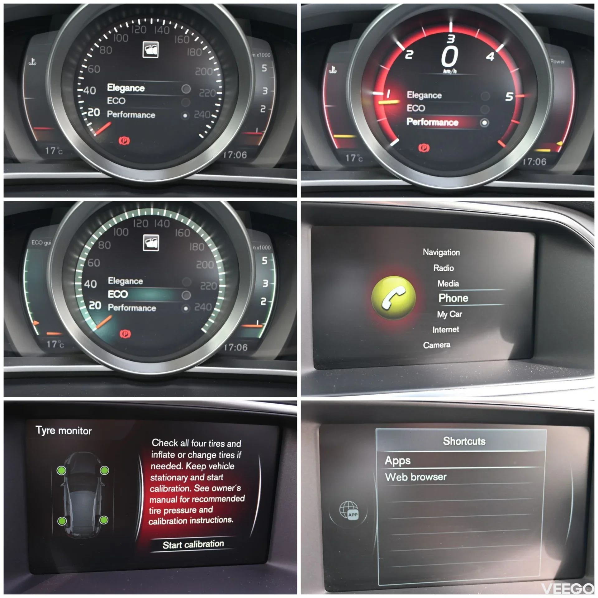 Volvo V40 Cross Country CROSS THORS INTELLI XENIUM WINTER facelift 2 110kW