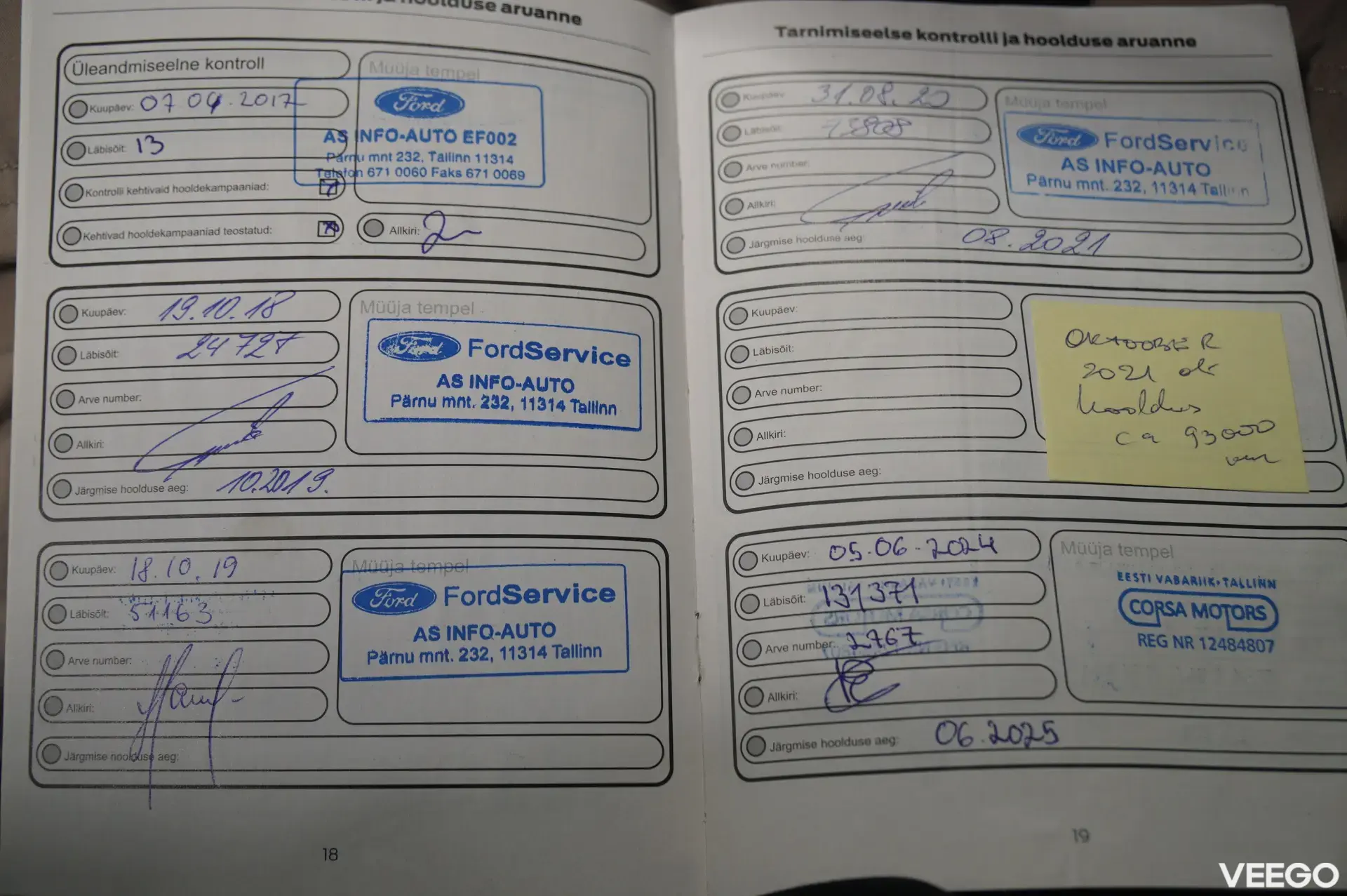 Ford Focus - 1 92kW