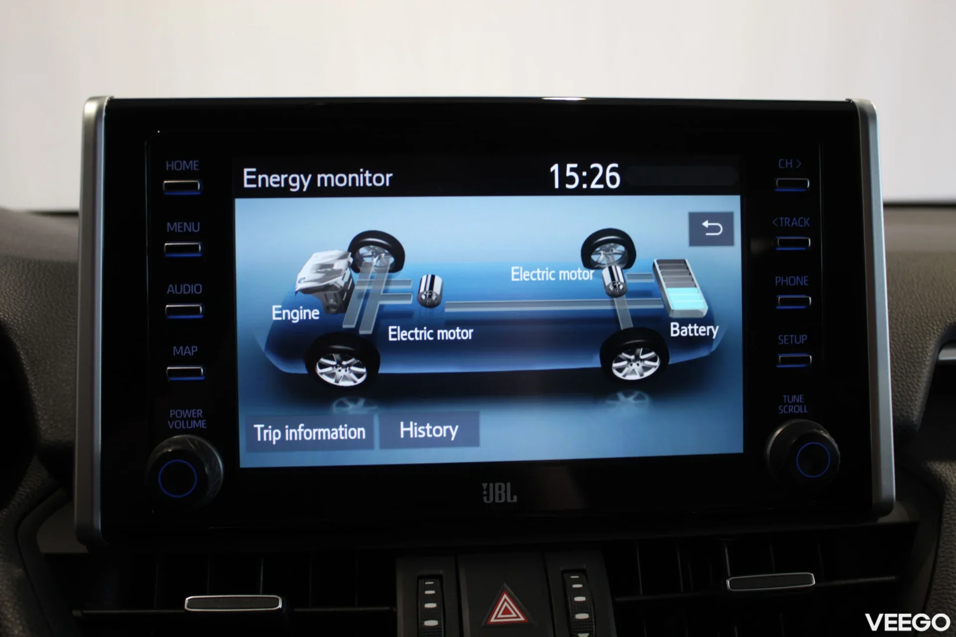 Toyota RAV4 Premium AWD 2.5 131kW
