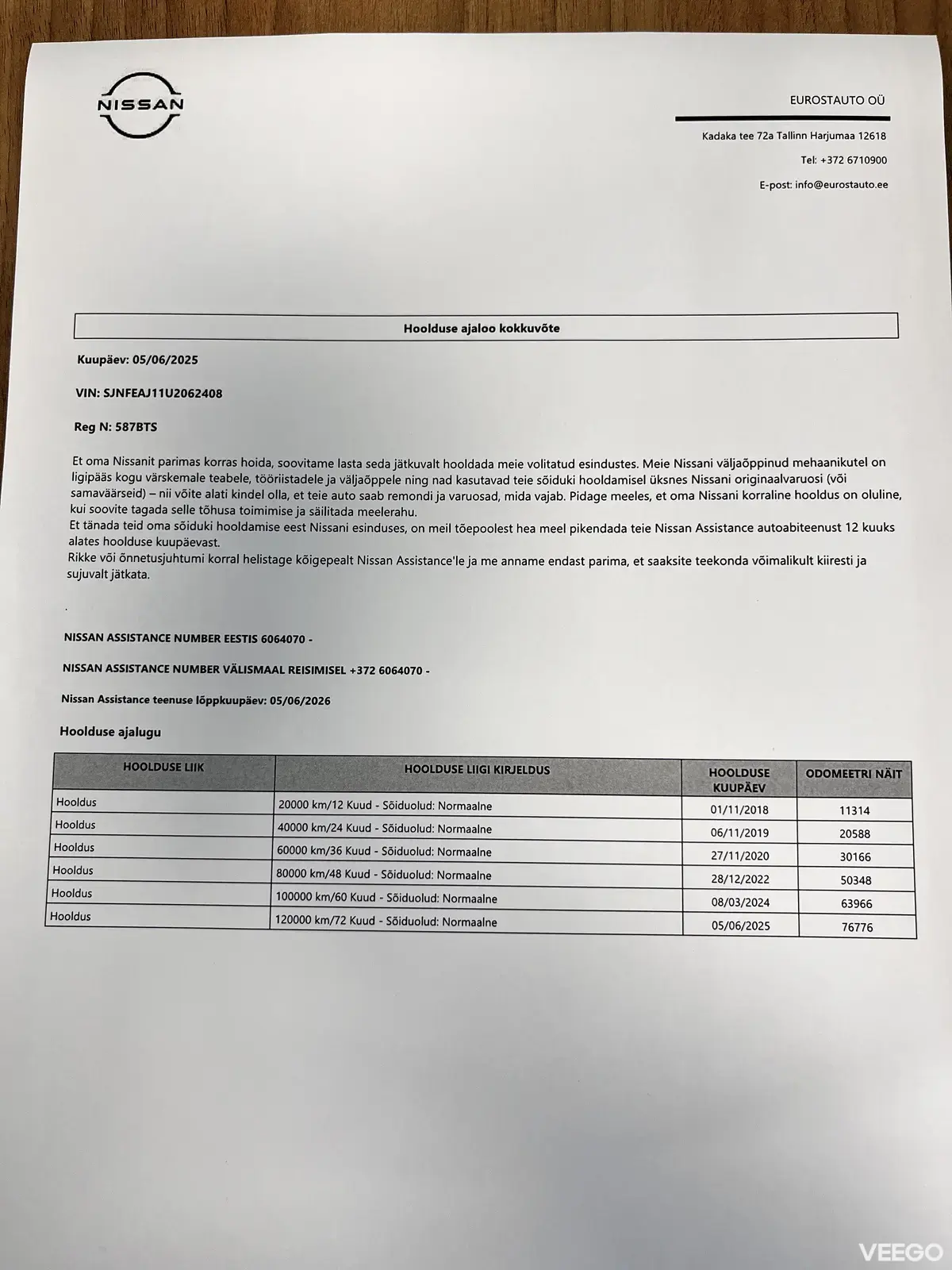 Nissan Qashqai 1.2 85kW
