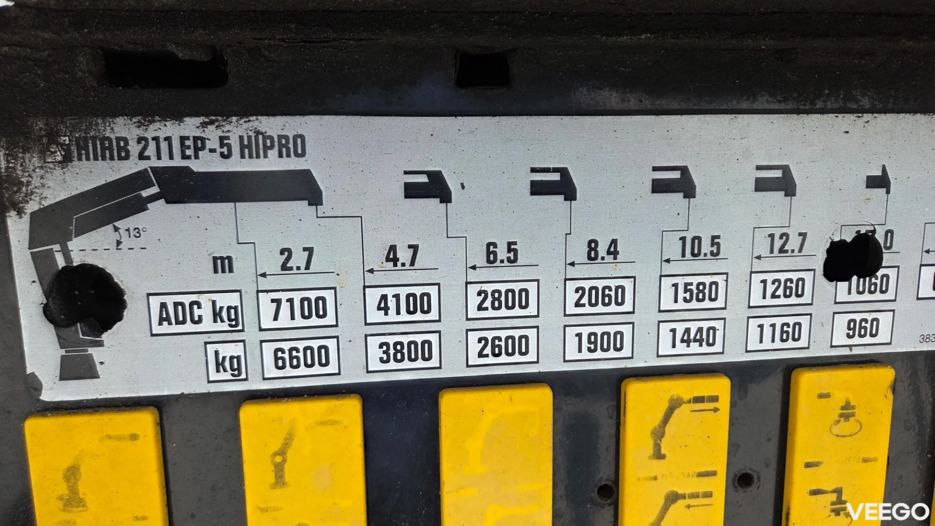 Scania P450 331kW