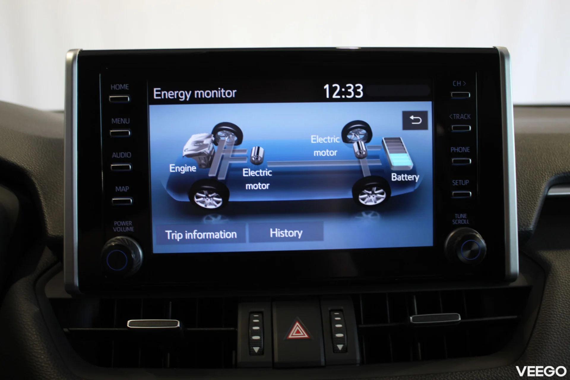 Toyota RAV4 Style AWD 2.5 131kW