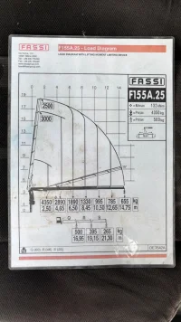Mercedes-Benz Axor 4x2 MANUAL + FASSI F155A.25 + EURO4 240kW thumbnail