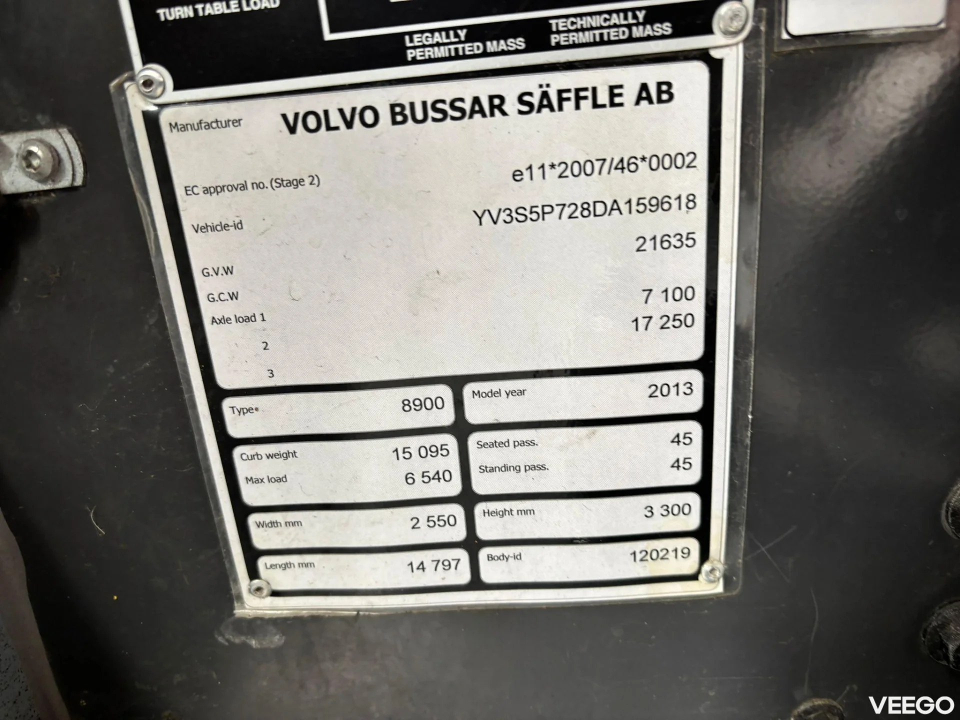 Volvo B9R AC / AUXILIARY HEATING  380kW